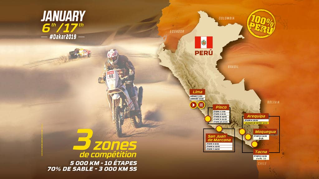 Le parcours du DAKAR 2019